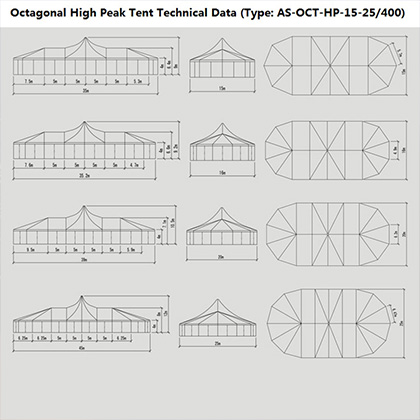 Octagonal High Peak Tent