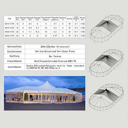 Octagonal High Peak Tent